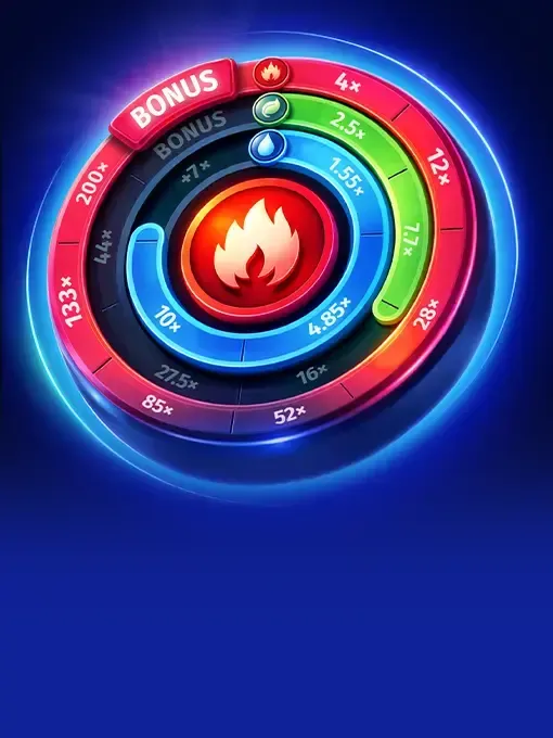 Elements of Power 